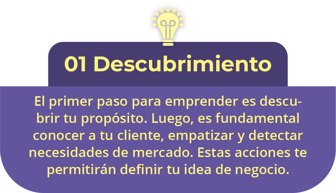 CirculoE | Emprendimiento | cursos de emprendimiento