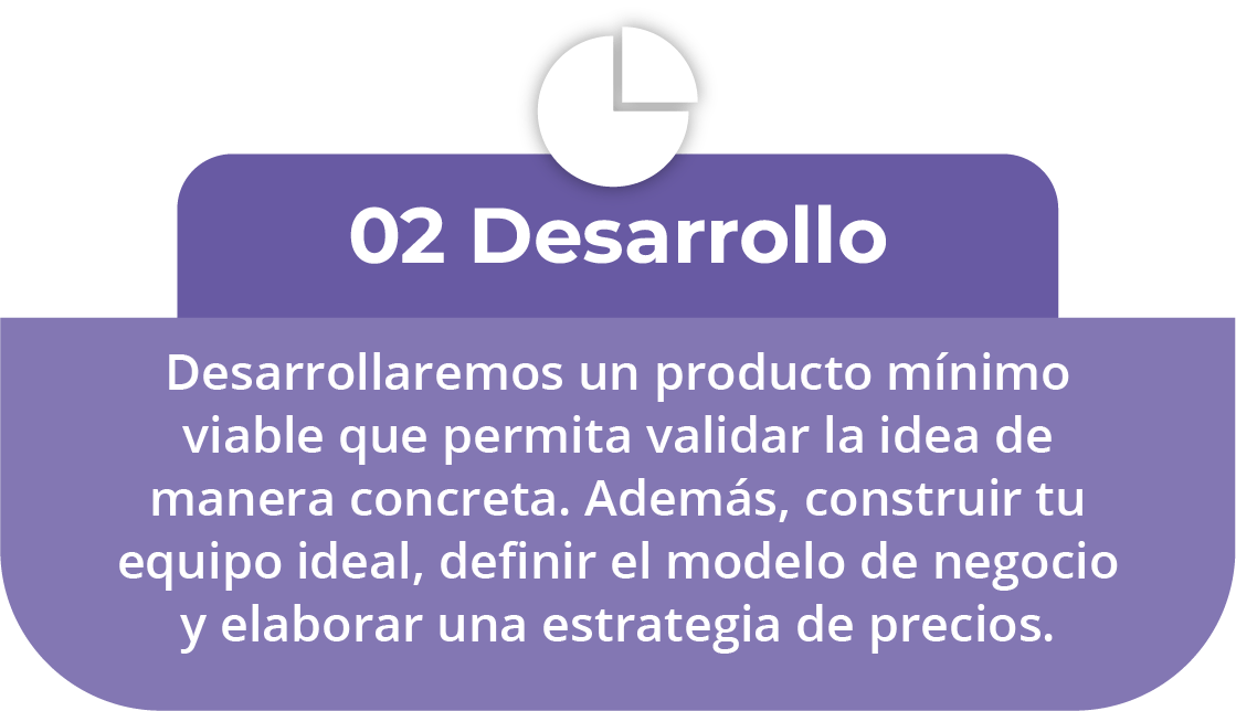 CirculoE | Emprendimiento | cursos de emprendimiento